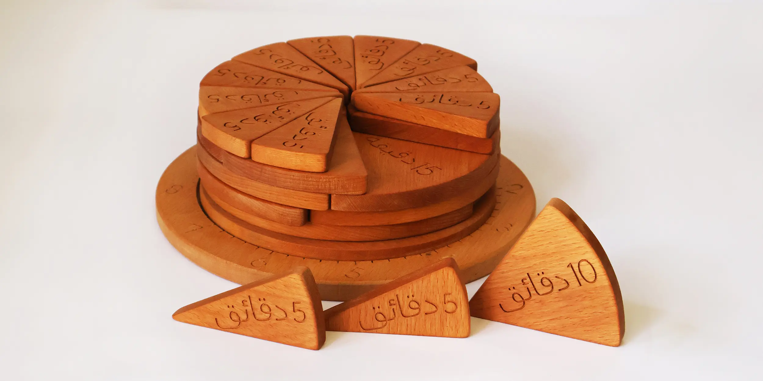 أجزاء الساعة